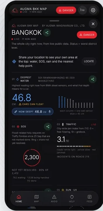 The city, at a glance. (screen 1)