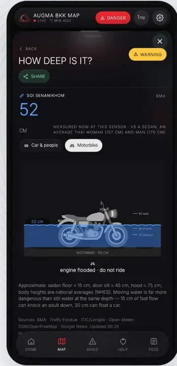 How deep is it, really? (screen 2)