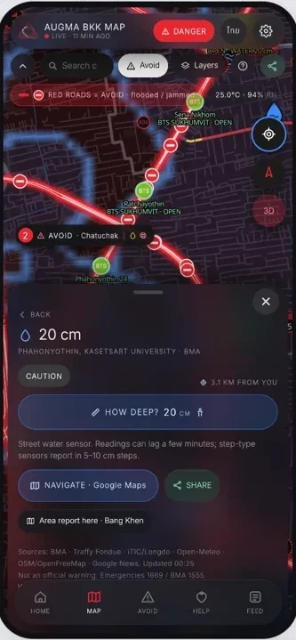 A map anyone can read. (screen 2)