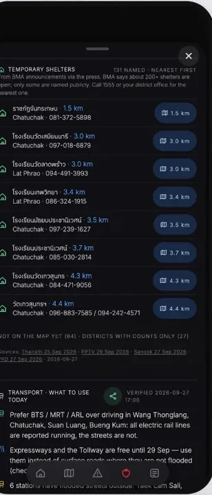 Somewhere safe to stay, and to park. (screen 1)