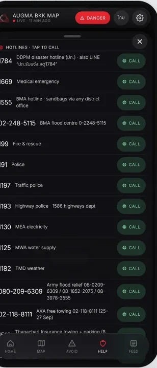 Who to call, and how to get around. (screen 1)