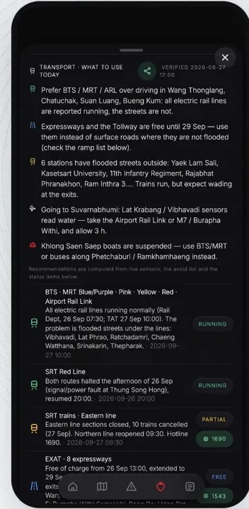 Who to call, and how to get around. (screen 2)