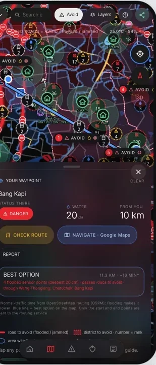 Before you set off. (screen 1)
