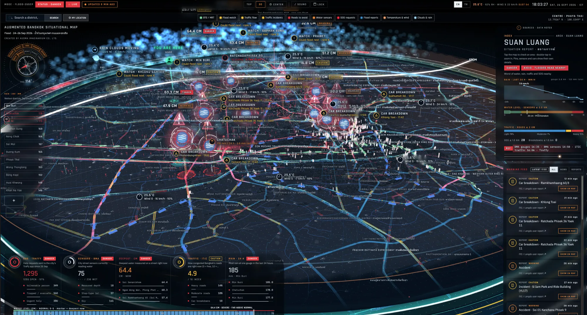 The Bangkok Situational Map