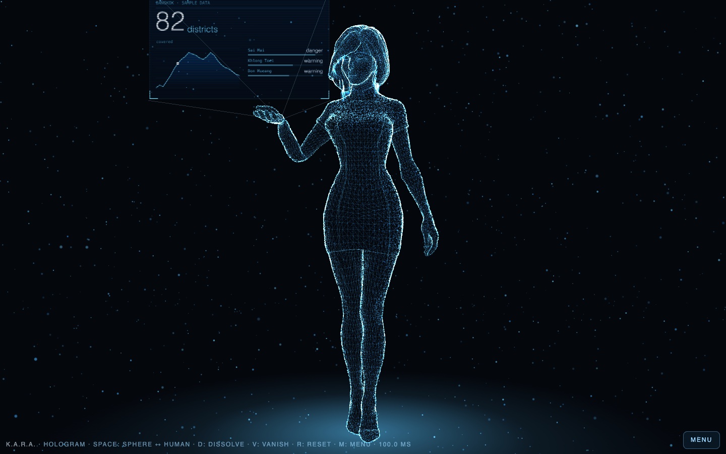 K.A.R.A Digital Human: how it works