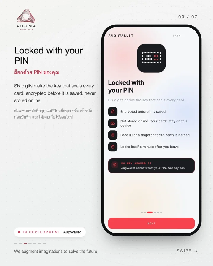 AugWallet, slide 3 of 7