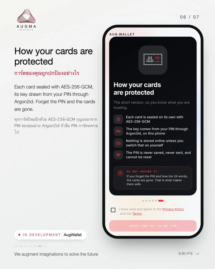 AugWallet, slide 6 of 7